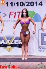 Russian fitness girls